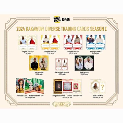 2024 KAKAWOW DIVERSE Season I Trading Cards ( 10 Box Hobby Case )